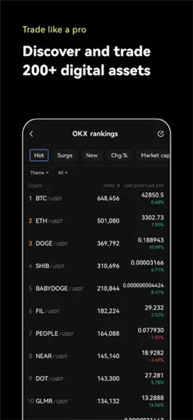 ok交易所app下载官方网站App下载指南：轻松了解安全数字货币体验